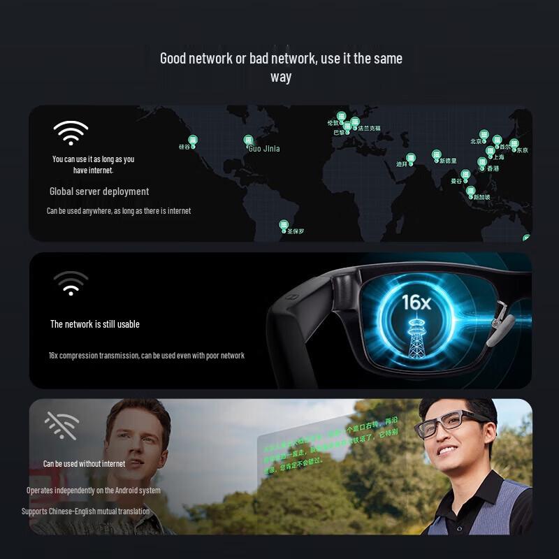 INMO AR Smart Translation Glasses