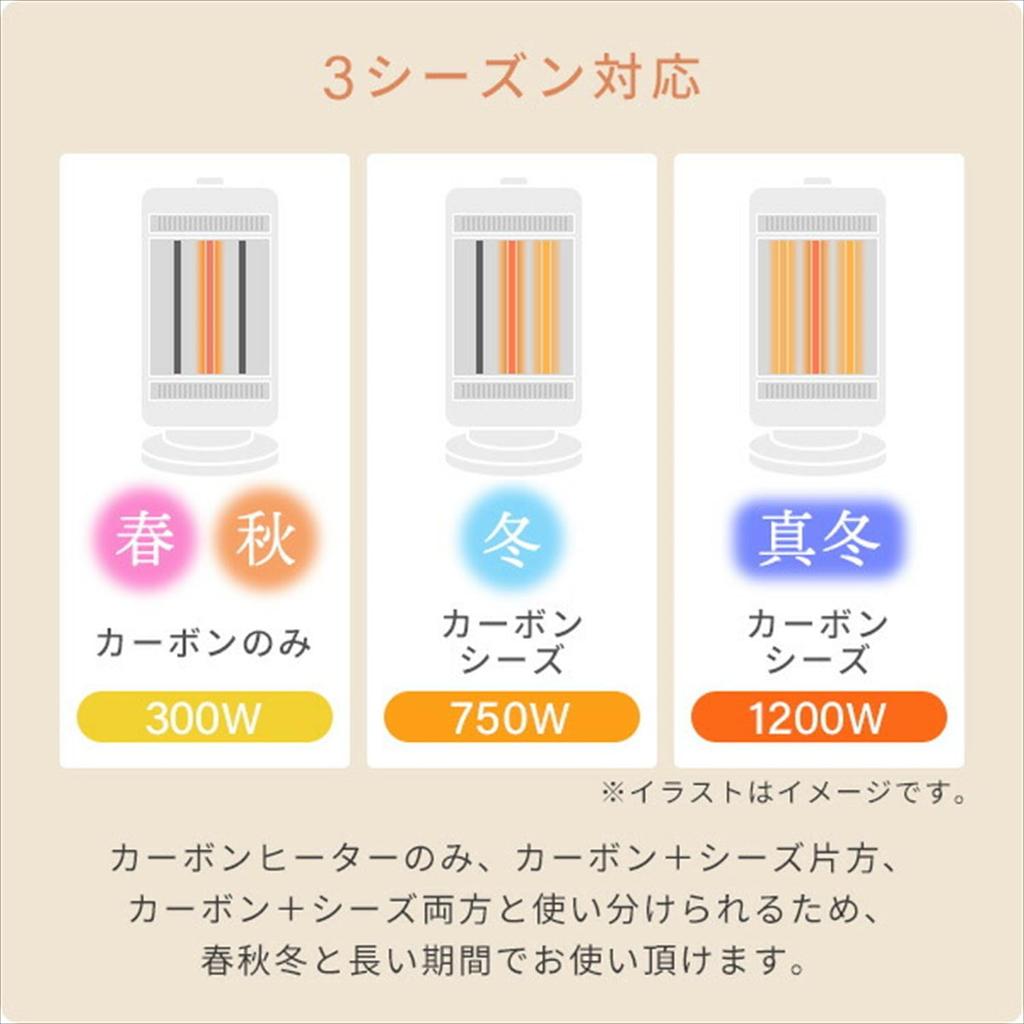 Equipped with Quick Heating Carbon Heater Far Infrared Sheathed Heater Twin Heat Plus with Automatic Swing Function Matte White [Yamazen] +