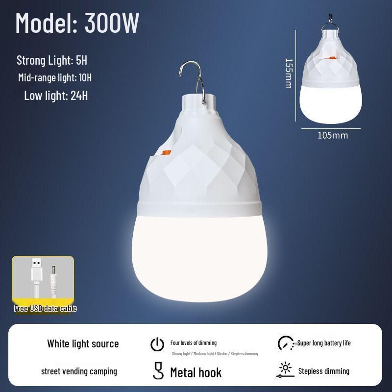 Rechargeable LED Camping Lantern: Super Bright, Long Battery Life for Tent & Tarp Lighting