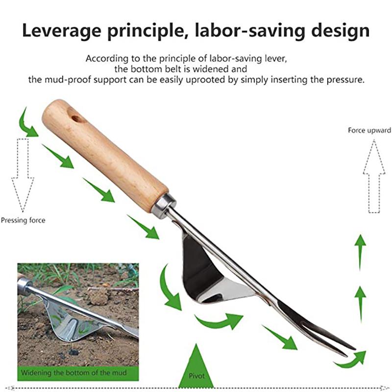 Stainless-steel Hand-operated Weeder Garden Outdoor Hand Weeding Tool Removal Farmland Puller Dandelion Digging Lawn Weeder Transplant