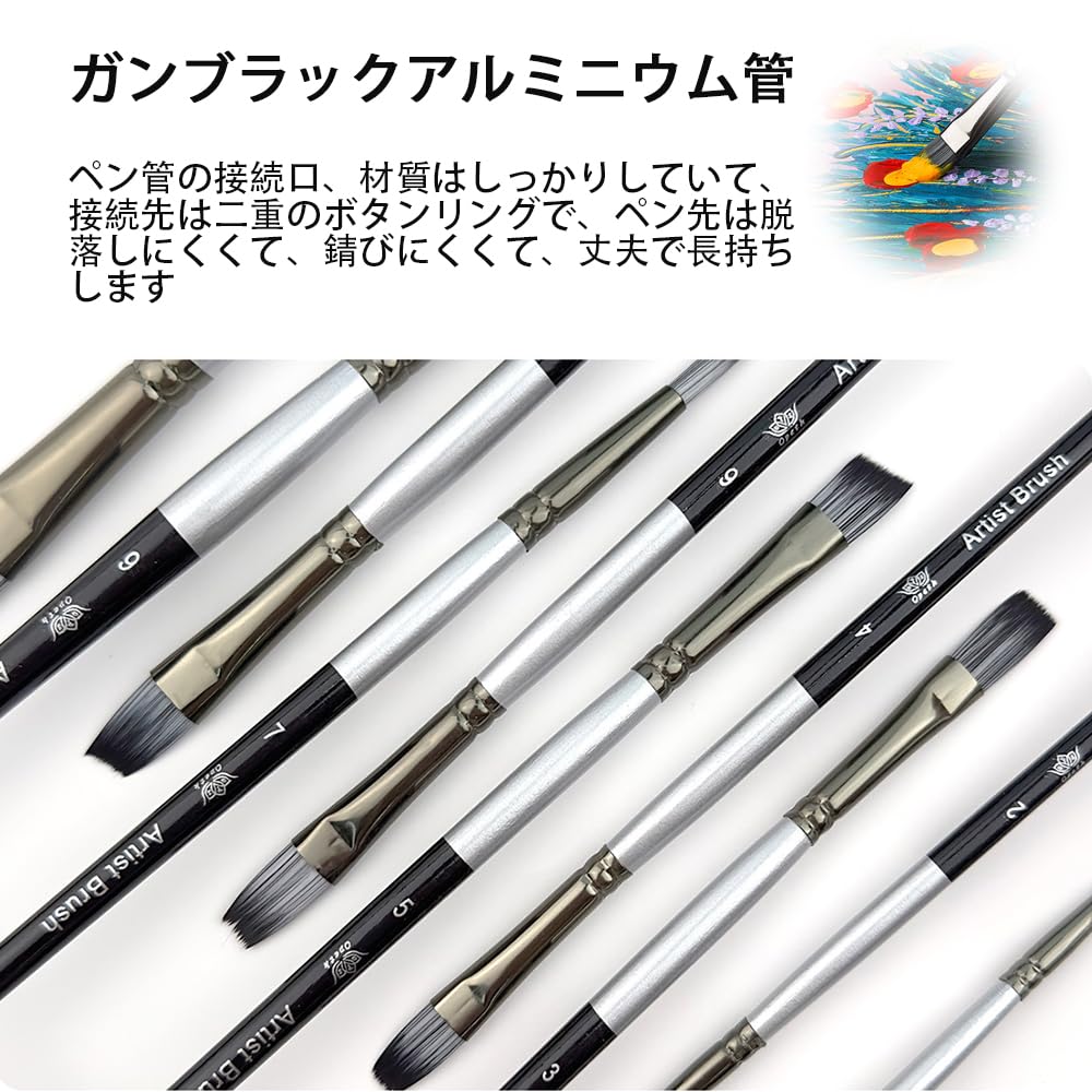 MILANQW Oil Painting Face Brushes for Plastic Model Watercolor Acrylic Japanese Flat and Round Soft Line Set and Brushes, Painting, Painting,