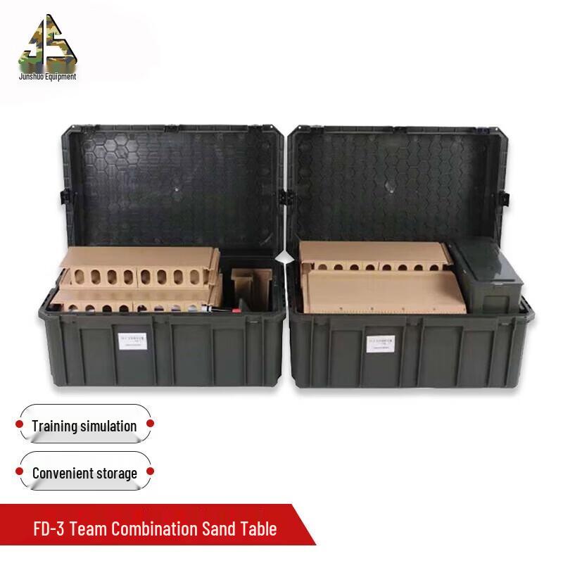 Tactical Simulation Training Sandbox Kit
