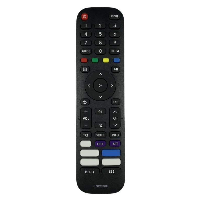 

Ergonomic Television Remote Enhancing Durability Universal Compatibility Seamless Signal Transmission ABS Texture 1