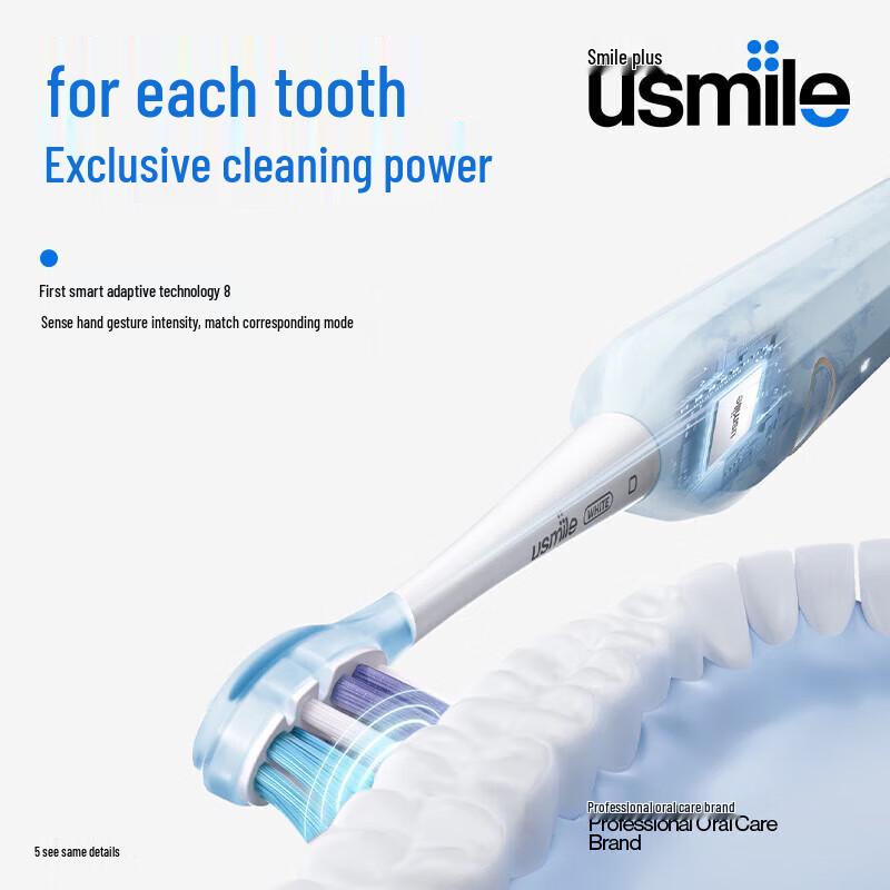 usmile Y1 PRO Smart Adaptive Sonic Electric Toothbrush