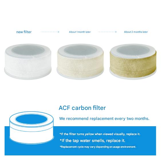 atojet Cleansing Washbasin Faucet Filter – ACF Activated Carbon Purifier, Korean