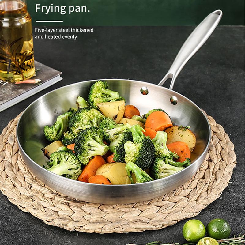 11Inch Frying Pan,304 Stainless Steel 2MM Thick Wok Pan 3 Ply Steel Skillet,Professional Grade Pans for Cooking