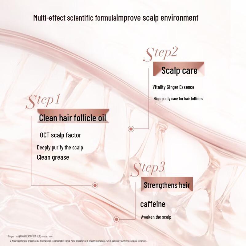 L'Oréal Ginger Strengthening Shampoo & Conditioner Set