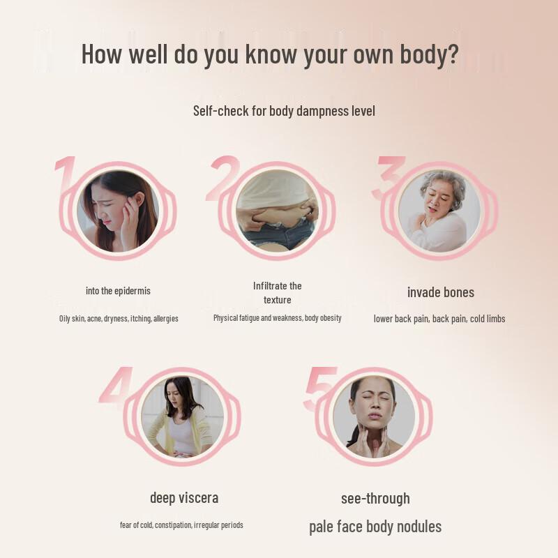 Aixiu Tang Smart Smokeless Electronic Moxibustion Device