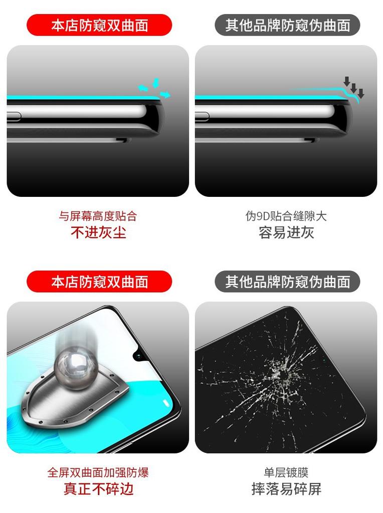 OPPO R15 Pro Anti-Peeping Tempered Glass Screen Protector