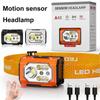 Headlamp Rechargeable, Lumen Super Bright Motion Sensor Head Lamp Flashlight