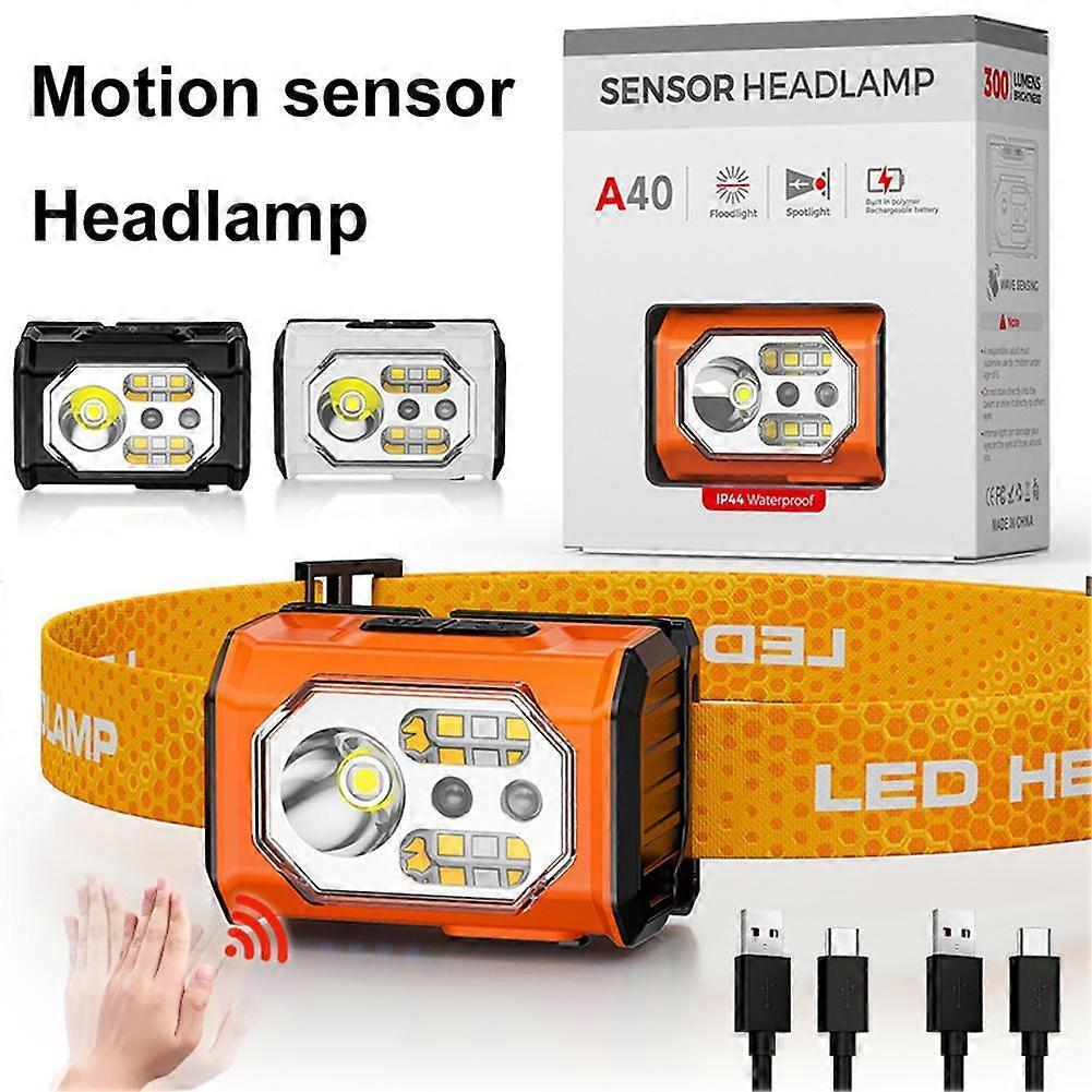 Headlamp Rechargeable, Lumen Super Bright Motion Sensor Head Lamp Flashlight