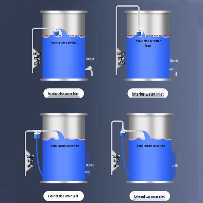 PVC Automatic Water Level Float Valve