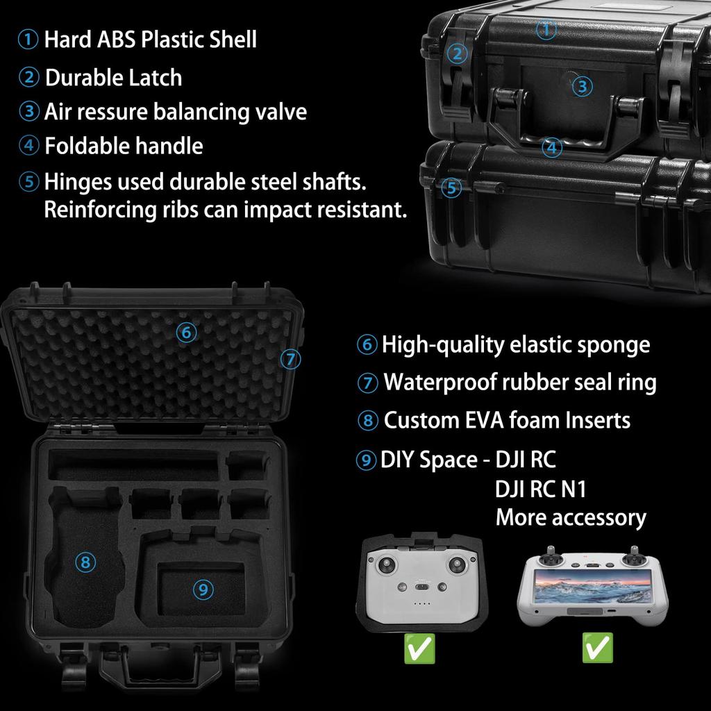 Lekufee DJI Air 2S (DJI RC) Combo Case, Waterproof Storage Case for DJI Air 2S Drone, DJI RC, and DJI Mavic Air 2 Drone Accessories (Case Only)