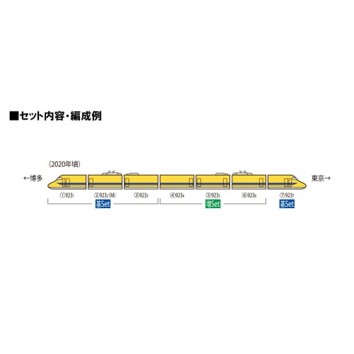 TOMIX N Gauge JR 923 Series Shinkansen Electric Track Comprehensive Test Car Doctor Yellow Basic Set 98480 Model Train