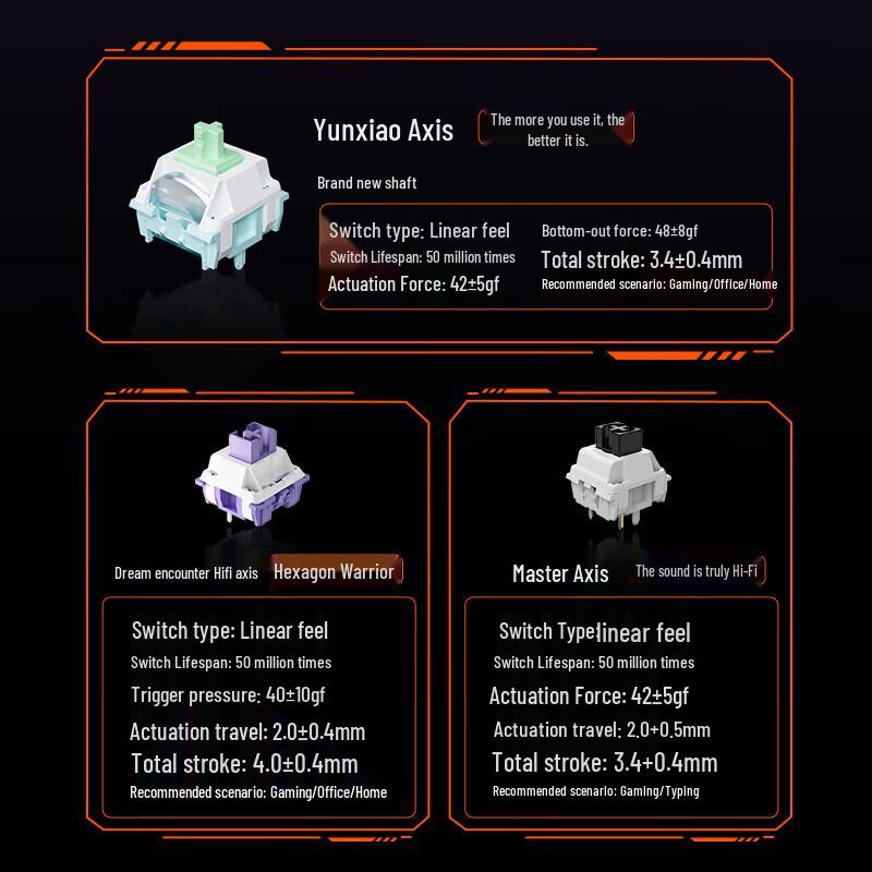 Dareu EK87 Pro Tri-Mode Gasket Hot-Swappable Mechanical Gaming Keyboard