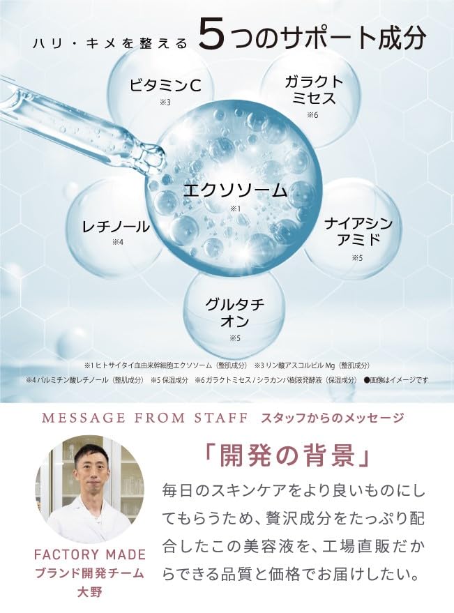 Serum for pores and firmness human stem vitamin and serum 30ml [Contains cells, exosomes, retinol, C, glutathione, niacinamide] Factory-made