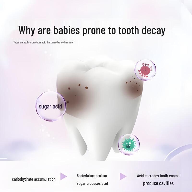 Saky Kids Anti-Cavity Press Toothpaste