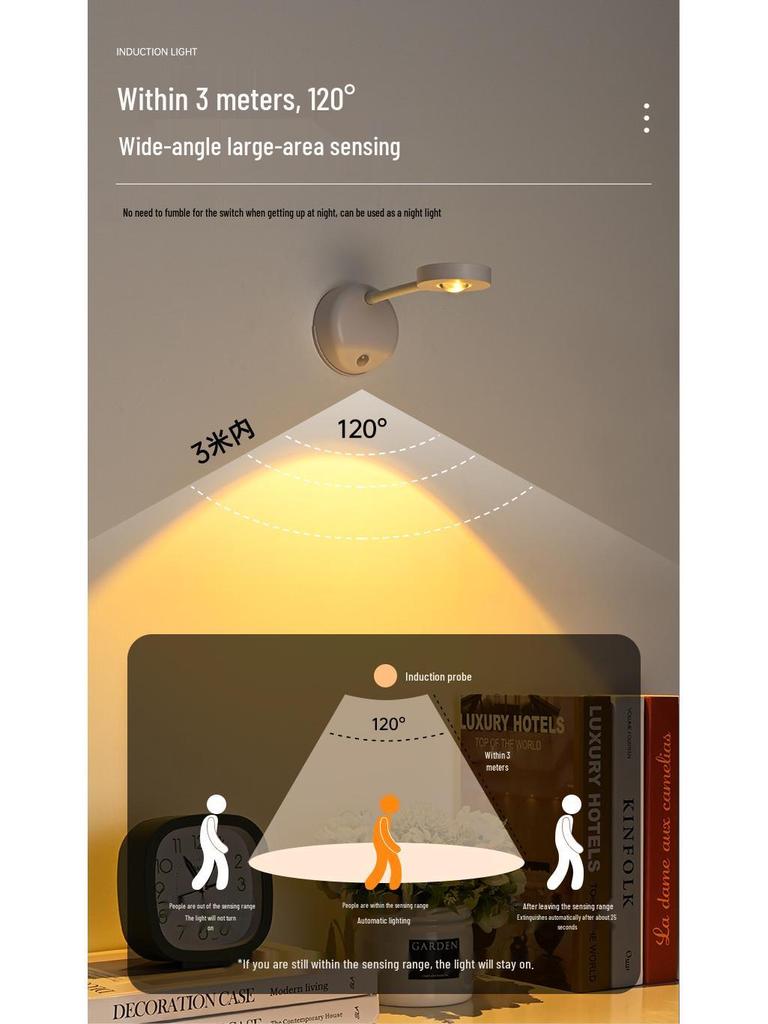 Smart LED Induction Wall Spotlight with Remote Control