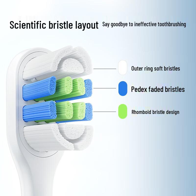 Huawei Smart Selection Liby Sonic Toothbrush Cleaning Brush Heads
