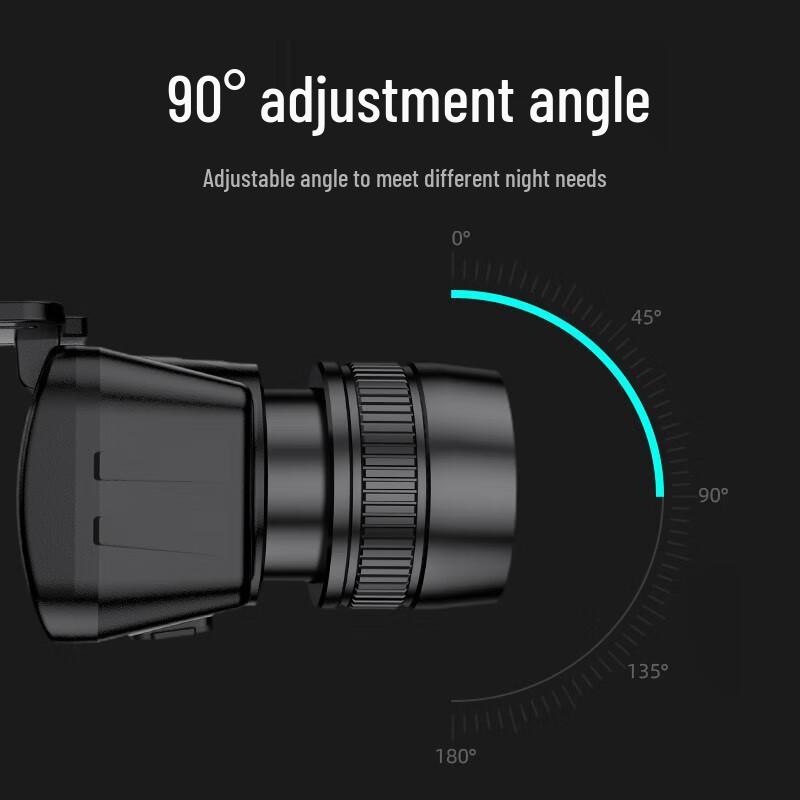 Shenhuo Rechargeable LED Headlamp