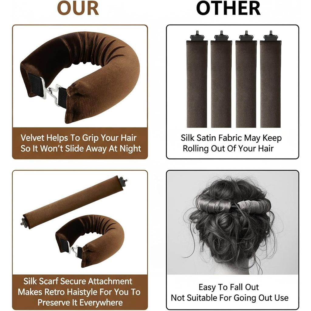 Heatless Blowout Rods,Overnight Blowout Rods,Overnight Curls for All Hair Types,Heatless Curling Method,Portable Design and Easy Overnight Styling