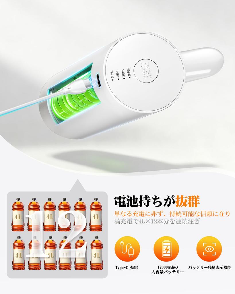 2026 Gift Electric Whiskey Pump Dispenser - 30ml, 45ml, 60ml Quantitative & Unlimited Dispensing, Automatic Stop, for Whiskey/Sake/Shochu/Highballs, C