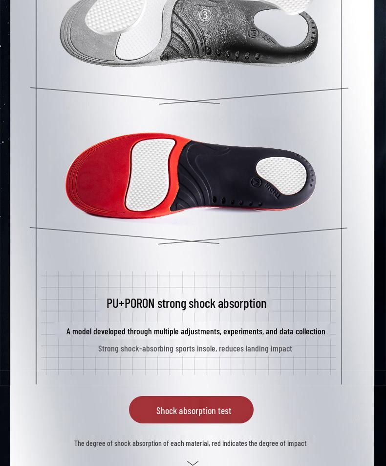 Fußgewölbestützende Einlegesohlen für Plattfüße - Schmerzlindernd & Korrigierend