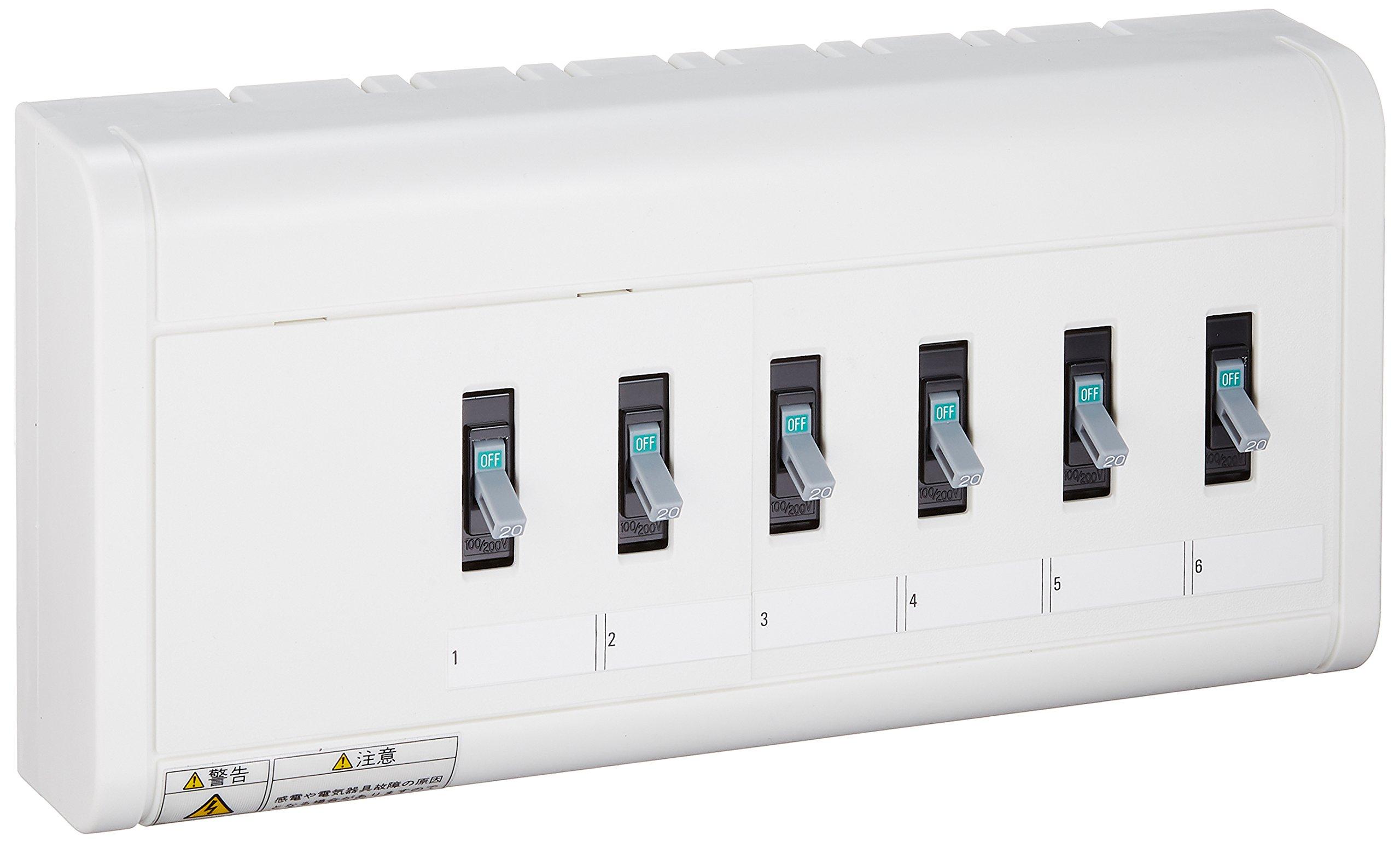 

Побутова розподільна панель типу HP від Nitto Kogyo (HPAHSA) HSAT-60