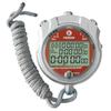 Echipament sportiv – Contoare sport