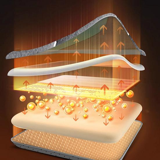 12/24V Car Heated Seat Cushion 17.72"x17.72" Memory Foam Seat Protector Pad with Anti-Slip Bottom