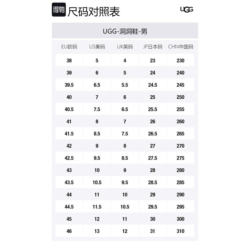 UGG Slide It Sandal Sea Salt 1137973-SSAL