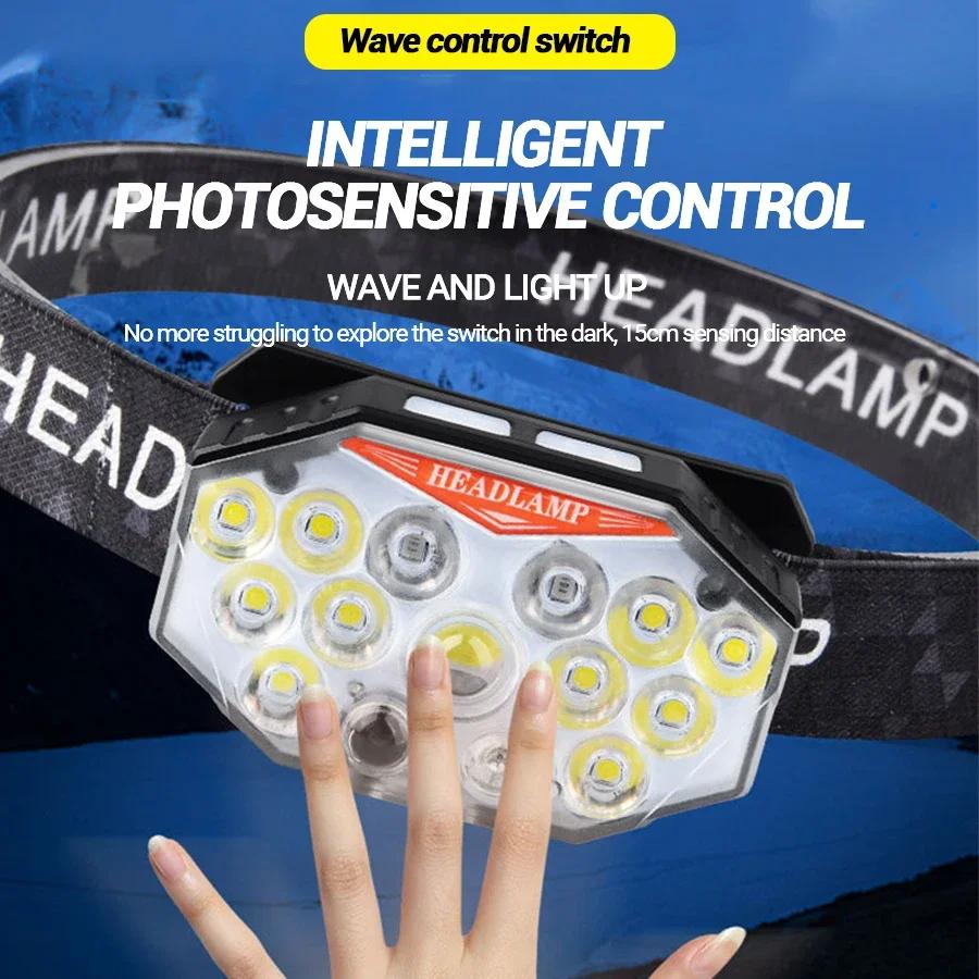 Multi-Functional Intelligent Headlamp Rechargeable Dual Light Source Headlight Red Warning Tent Camping Night Fishing Lantern