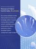 Positioning Bed Pad with Handles Washable Draw Sheets for Hospital Bed Ridden Patient Clothes Waterproof Glide Sheets
