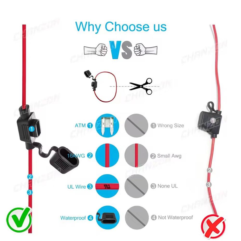 12AWG Car Mini Fuse Holder Holder Automotive Fuse Socket Car Gauge Inline Fuse Standard Blade Fuse