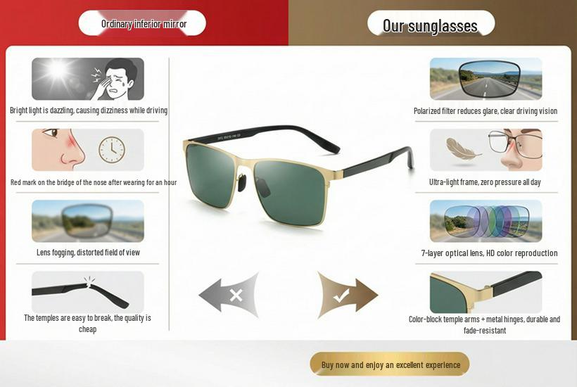 2026 Men's European & American Fashion Square Frame Polarized Sunglasses - Outdoor Driving & Sun Protection