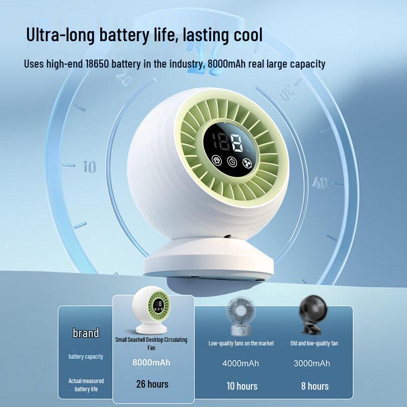 Iron Rabbit Small Conch USB Oscillating Desktop Fan with Cooling