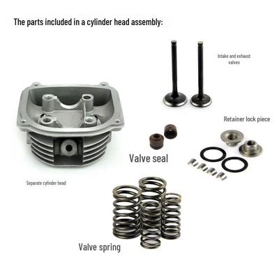 GY6 125-150cc Scooter Cylinder Head Assembly for Haomai 125 & Falcon 150 Euro II