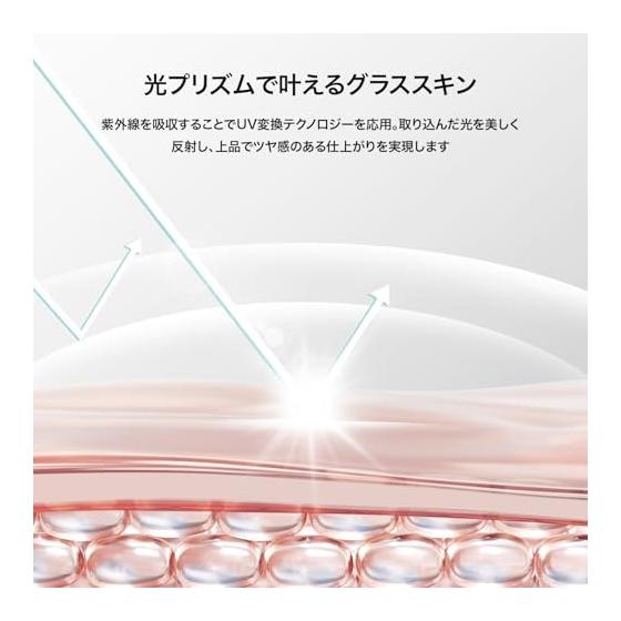 PERFECT DIARY Essence Concealing UV Cushion Foundation Ceramic Skin Glossy Skin Transparency Moisturizing Sun Protection SPF50+ PA+++ 12g (B02