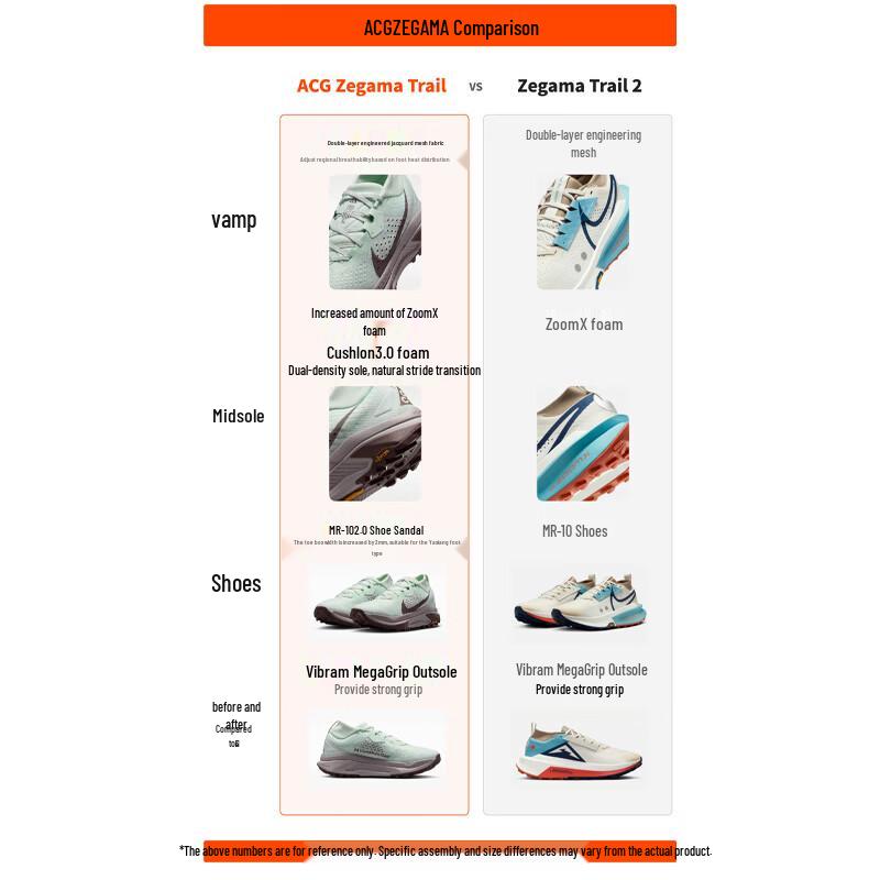 Nike Men's ACG Zegama Hike Trail Running Shoes
