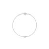 Braceletes – Pulseiras de cadeia