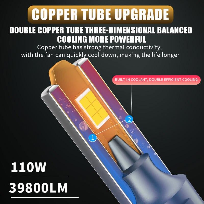 Becuri Far Auto LED H7 H4 110W H11 Canbus Super Luminoase H19012 LED 6000K Tub Dublu de Cupru Far Auto