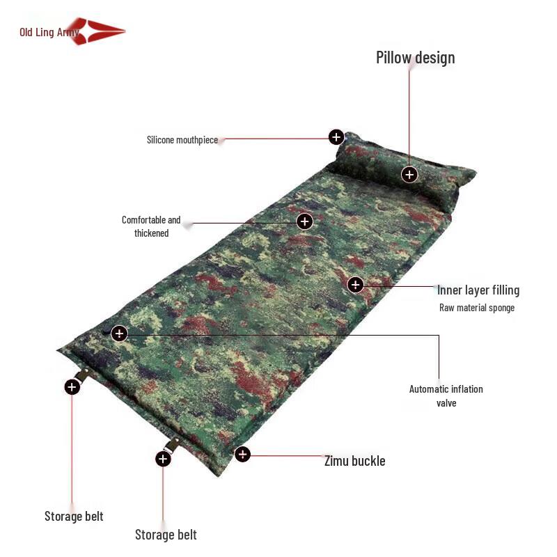 Lao Jiang Jun Automatic Inflatable Camping Mat