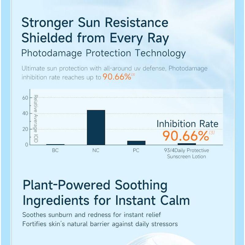 934 - Daily Protective Sunscreen Lotion SPF 45 PA+++