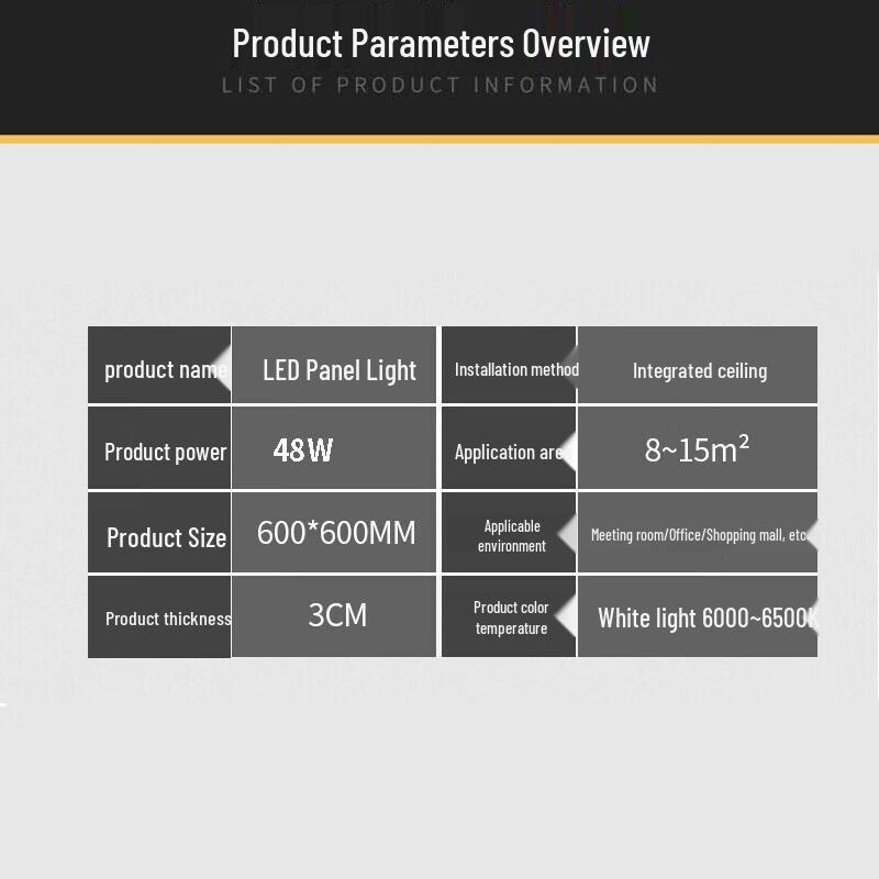 Jutou 600x600 LED Recessed Ceiling Panel Light