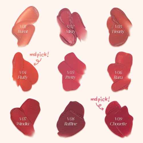 FORENCOS Alright Mood Velvet Tint 3.2g, Semi-Matte, Highly Moisturizing Tinted Lipstick (03 Hearty, Default)