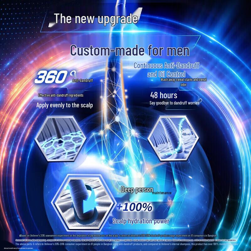 Clear Men Multi-Effect Anti-Dandruff Shampoo