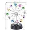 Decorațiuni pentru casă – Pendule de birou