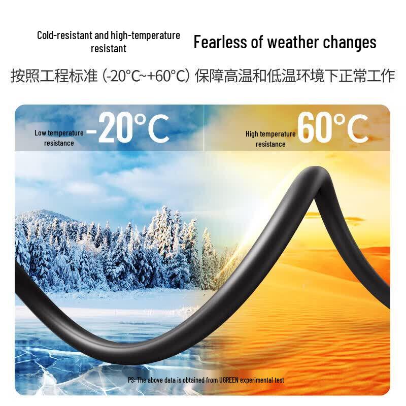UGREEN Cat6 Gigabit Outdoor Waterproof Network Cable