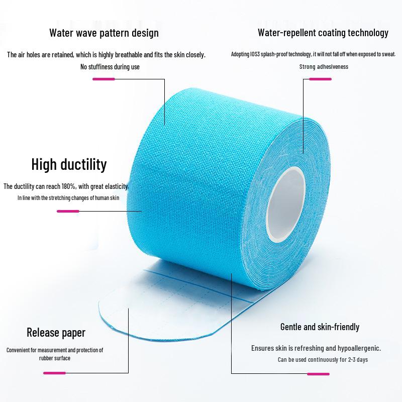 Face-Lifting Kinesiology Tape for Nasolabial and Glabellar Lines