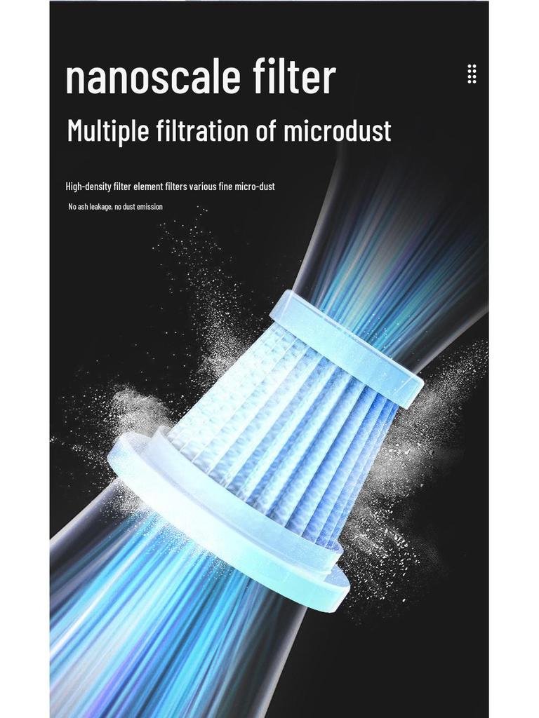 Wireless Rechargeable Car Vacuum Cleaner with Powerful Suction and Water Absorption